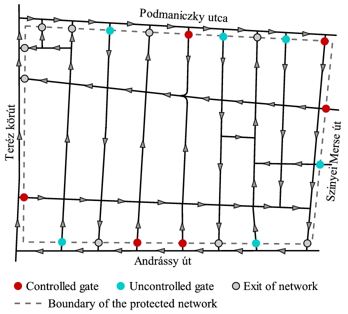 urban_perimeter_network