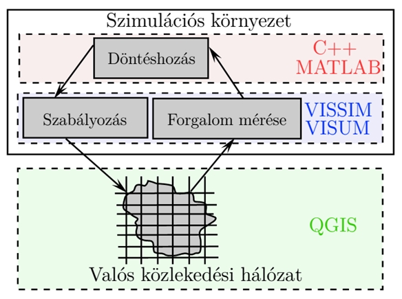 zart_hurok